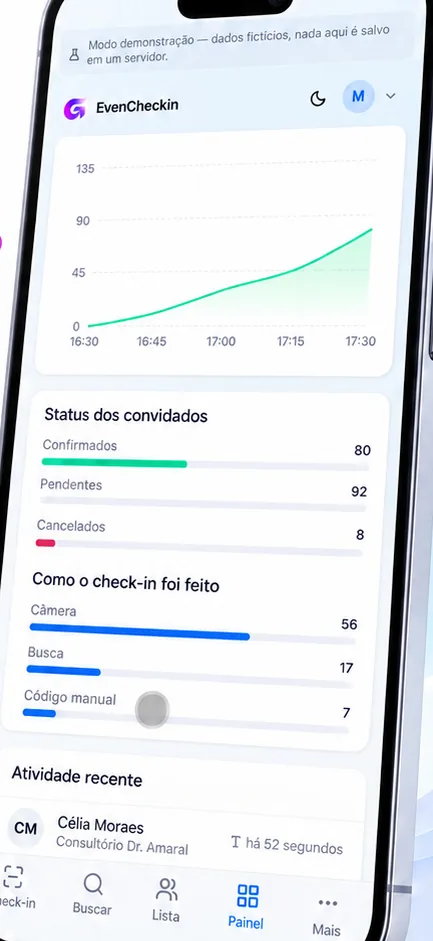Painel do Evencheckin no celular, em modo demonstração, com status dos convidados e forma de check-in.